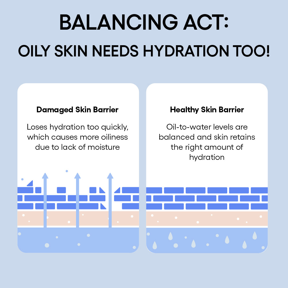 WaterBankGelMoisturizer-SkinBarrier-1000x1000-1.jpg