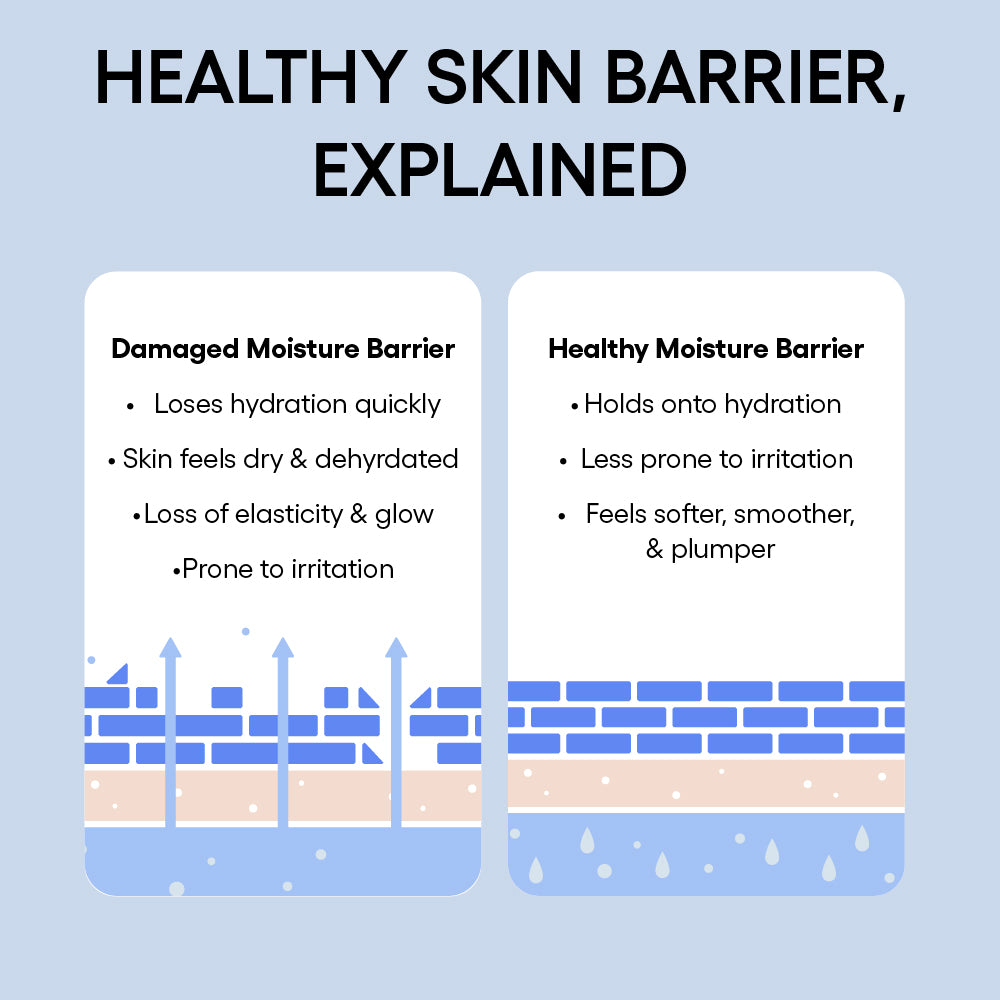 WaterBankIntensiveMoisturizer-SkinBarrier-1000x1000_30ba62ef-6ba1-402f-8281-767fe69bb282.jpg